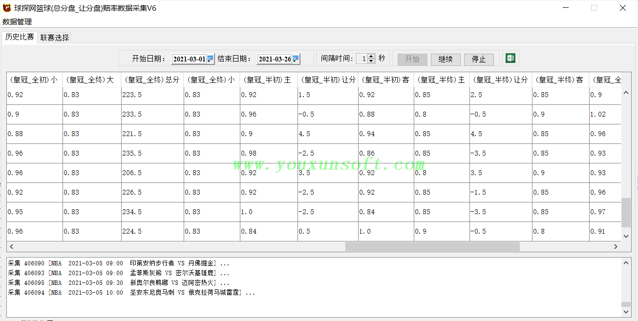 球探网篮球(总分盘_让分盘)赔率数据采集V6