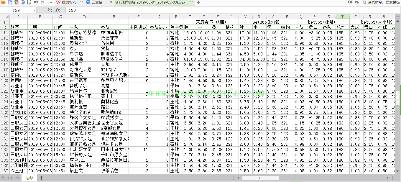  球探网足球赔率[欧赔-亚赔-大小盘]抓取采集器V37_8