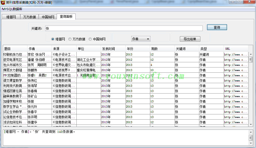 期刊信息采集器[知网-万方-维普]-3