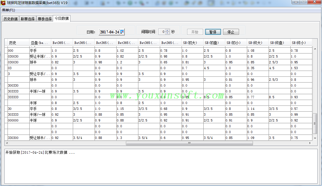 球探网足球赔率数据采集(bet365-SB大小盘)