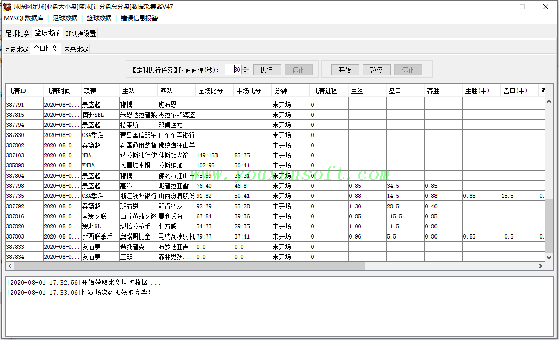 球探网足球[亚盘大小盘]篮球[让分盘总分盘]数据抓取采集器V47_5