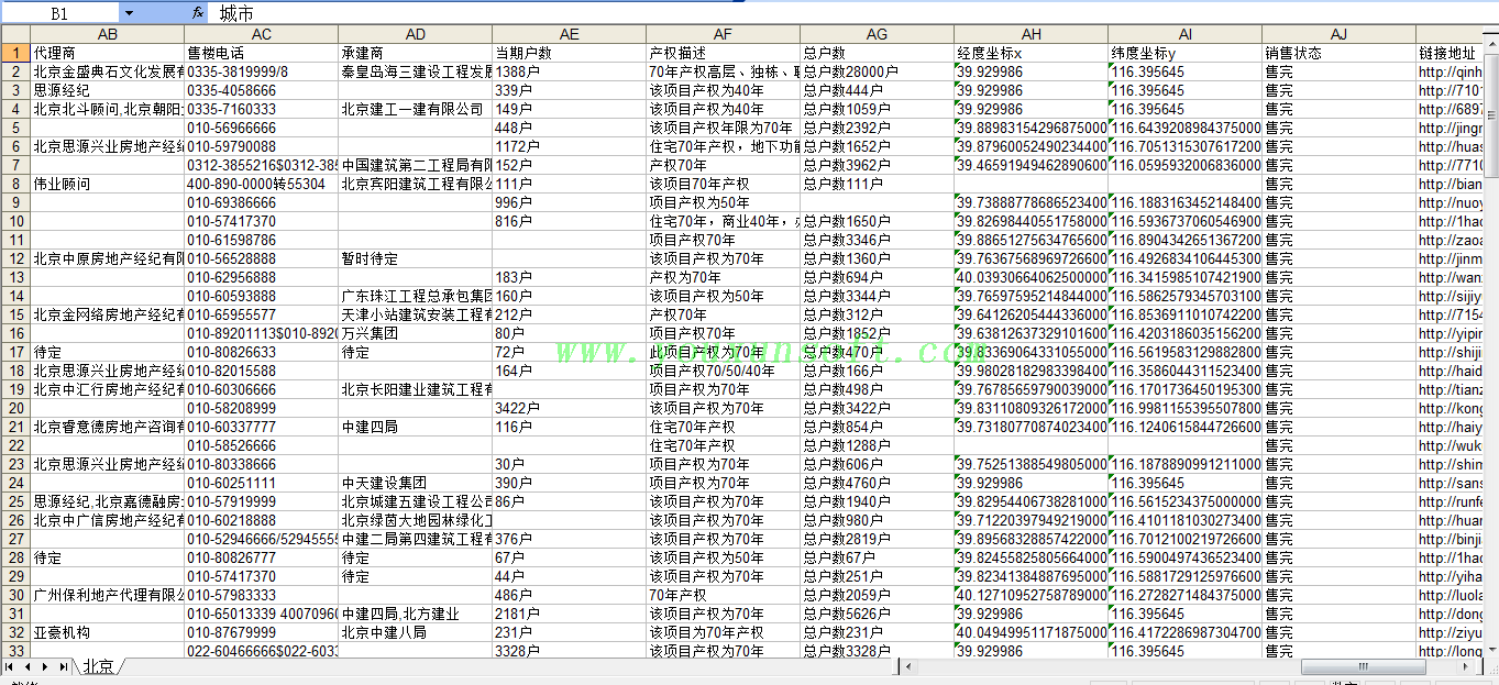 搜房网新房_58同城二手房_数据采集器V3-7