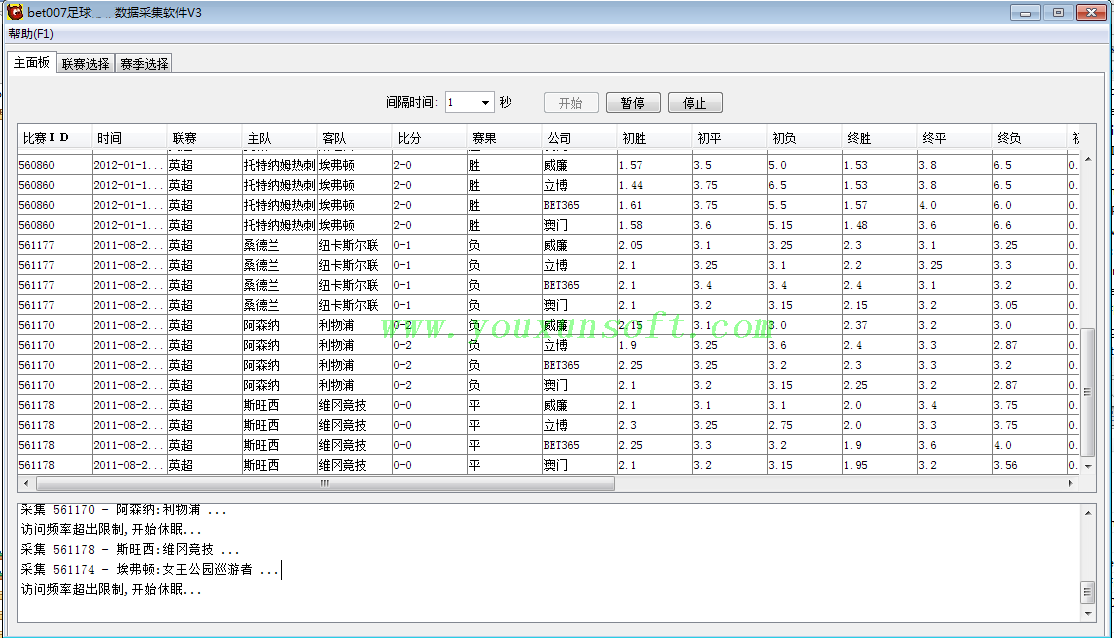 球探网足球赔率数据采集软件V3-4