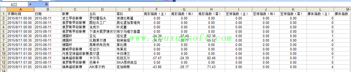 必发超级指数系统数据[回查-成交明细-监控]V3-7