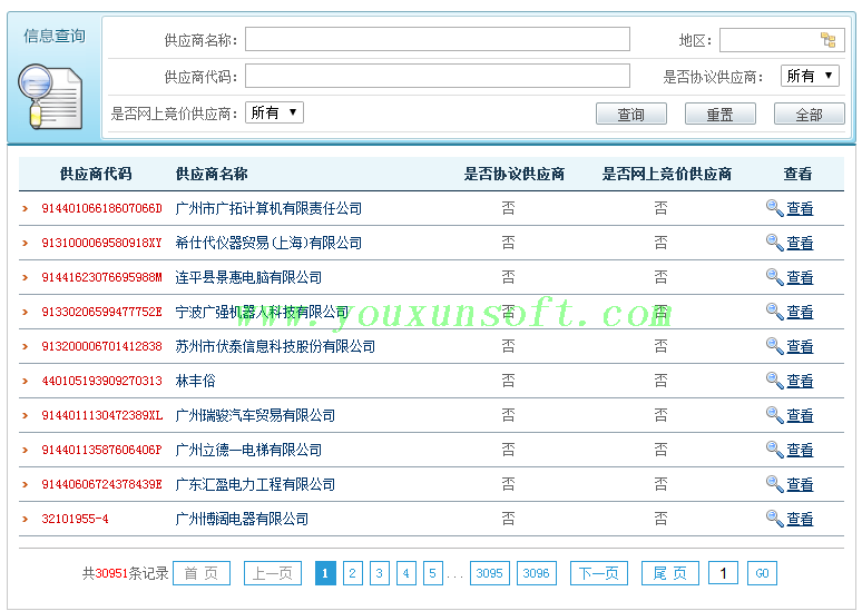 政府采集网站抓取