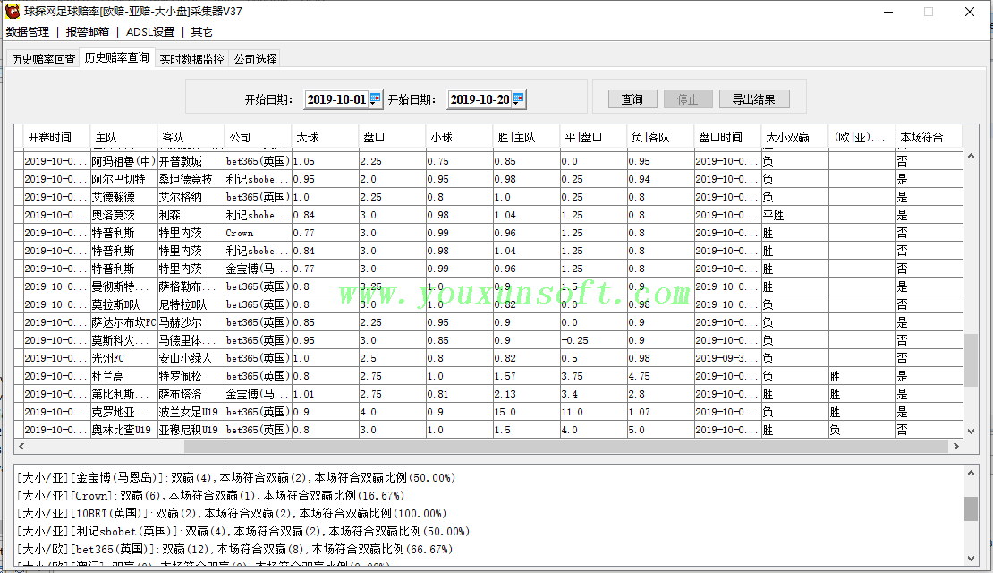  球探网足球赔率[欧赔-亚赔-大小盘]抓取采集器V37_4