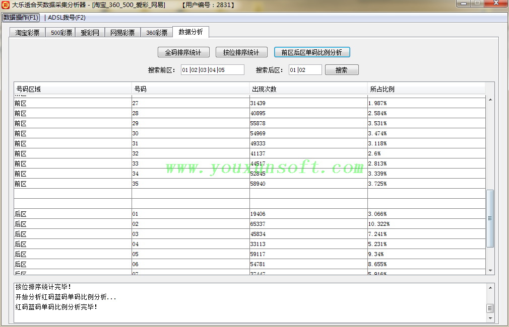 大乐透合买数据采集分析器[淘宝_360_500_爱彩_网易]-9