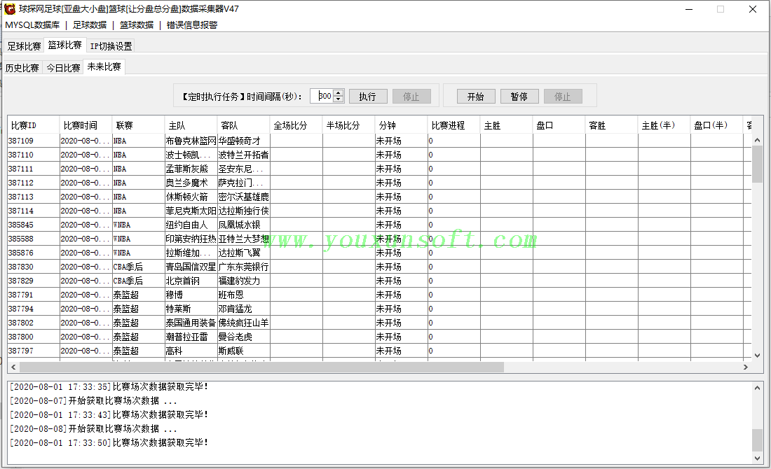 球探网足球[亚盘大小盘]篮球[让分盘总分盘]数据抓取采集器V47_6