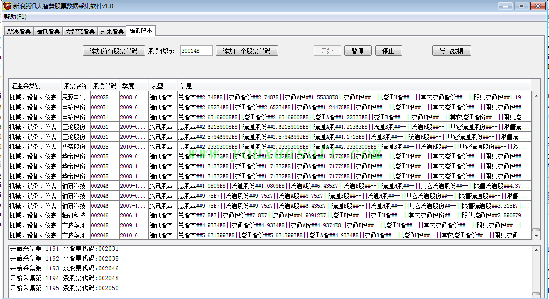 新浪腾讯金融界股票信息采集器