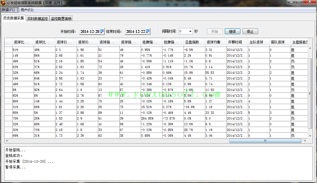 必发超级指数系统数据回查系统-1