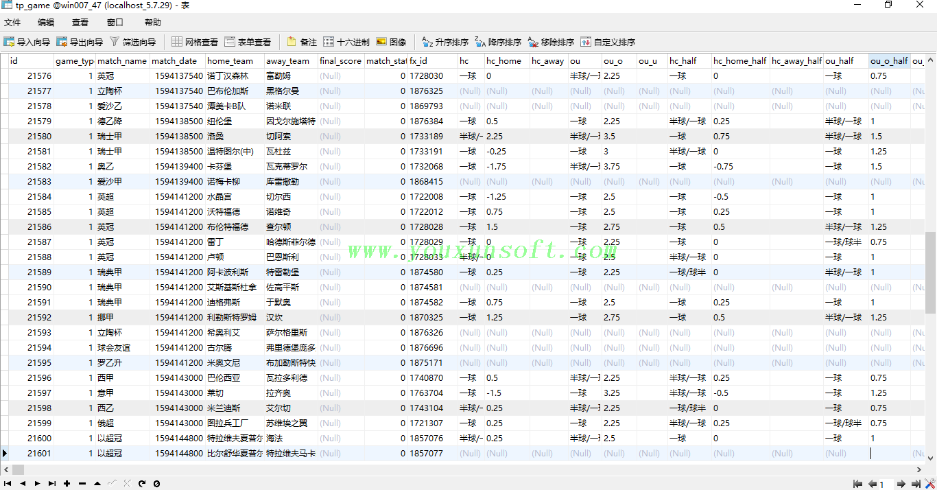 球探网足球[亚盘大小盘]篮球[让分盘总分盘]数据抓取采集器V47_9