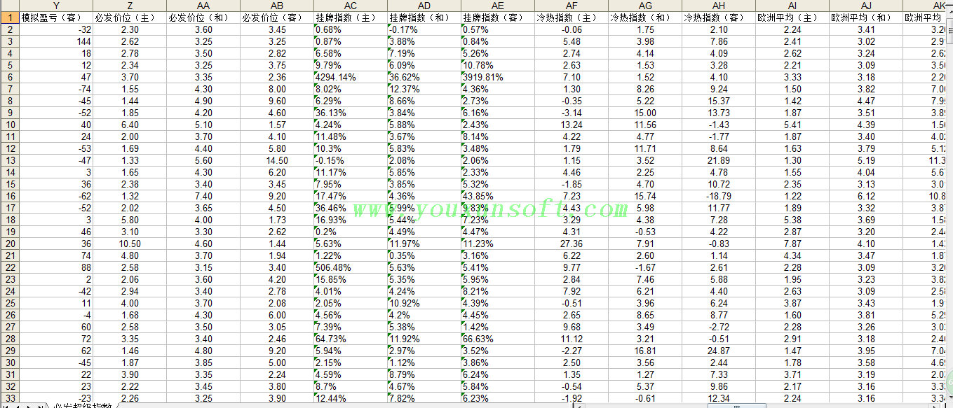 必发超级指数系统数据回查系统-6