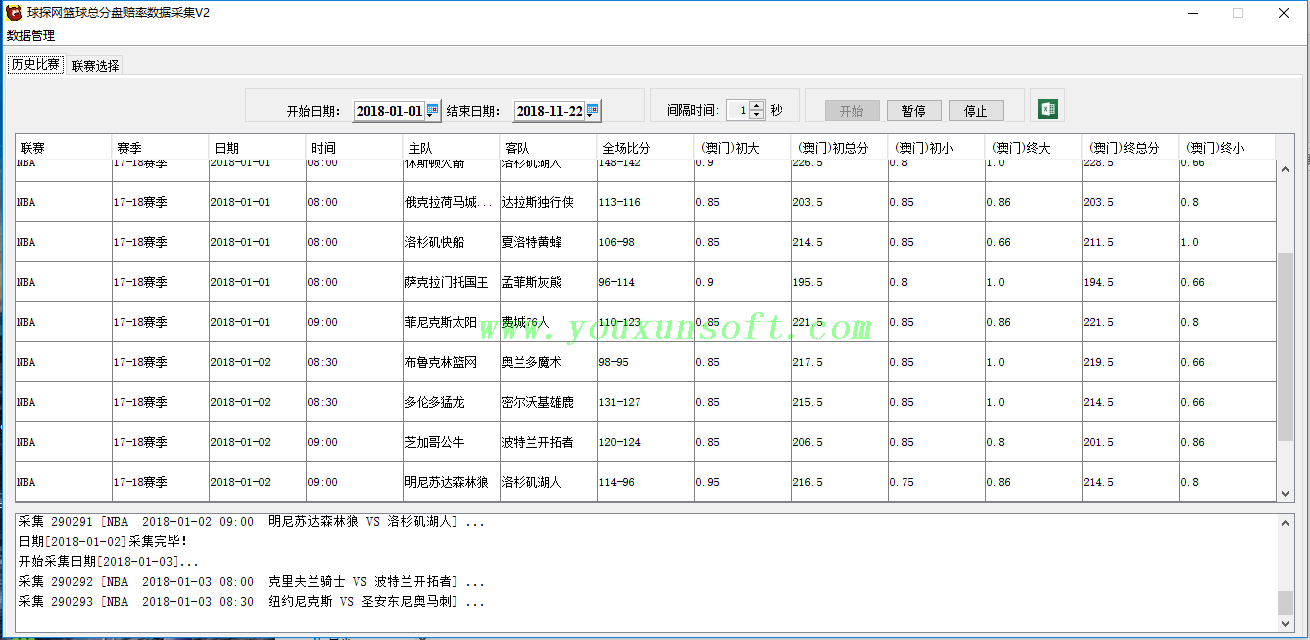 球探网篮球总分盘赔率数据采集V2