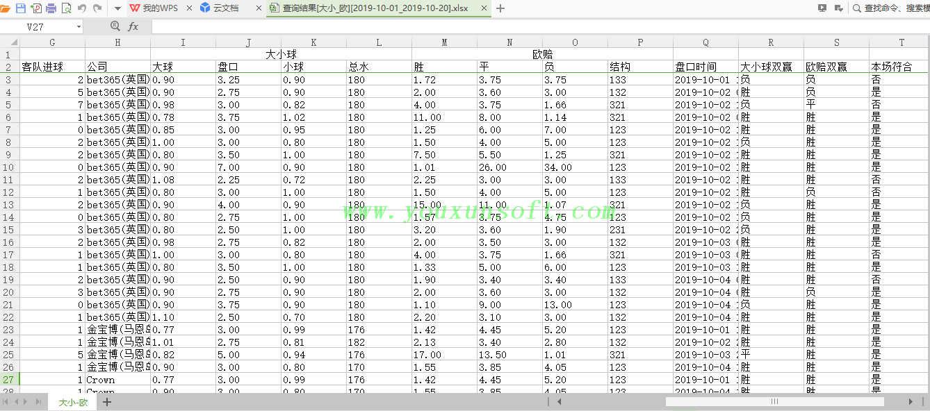  球探网足球赔率[欧赔-亚赔-大小盘]抓取采集器V37_12