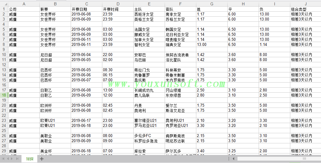 球探网未开比赛相同欧赔赛事筛选采集V39_2