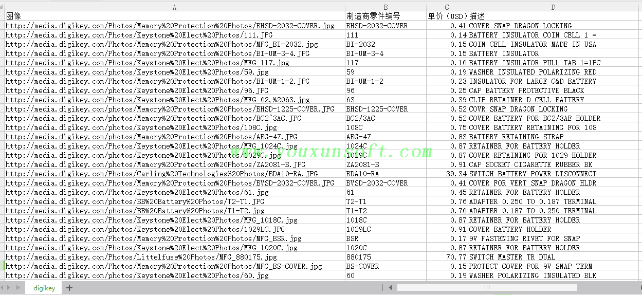 得捷电子(digikey)元器件采集软件V3