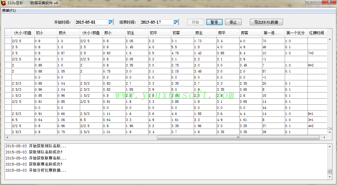 大赢家足球赔率数据采集软件V4-1
