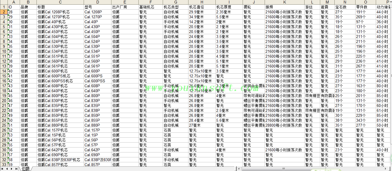 腕表之家钟表信息采集器-3