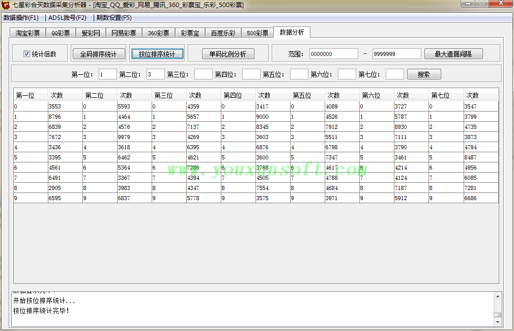 七星彩合买数据采集分析器-10