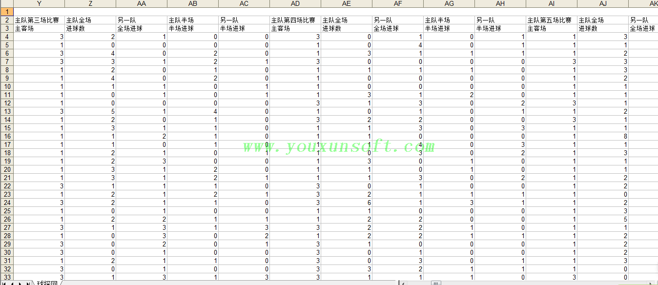 球探网足球赔率数据采集分析器V8-10