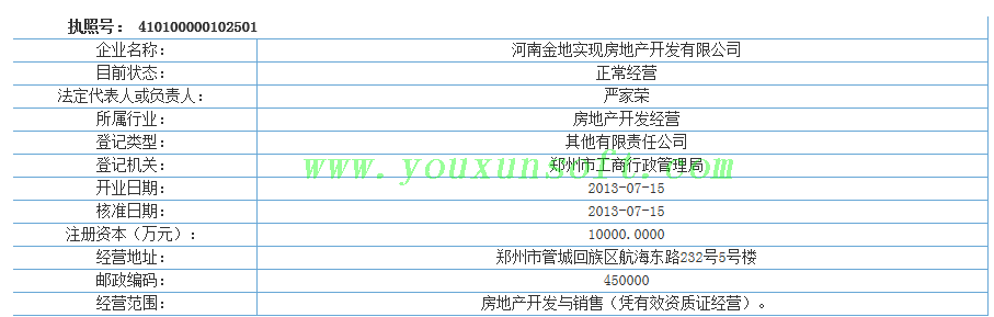 企业信息采集器[企业信用网_工商局网站]V1.0-8