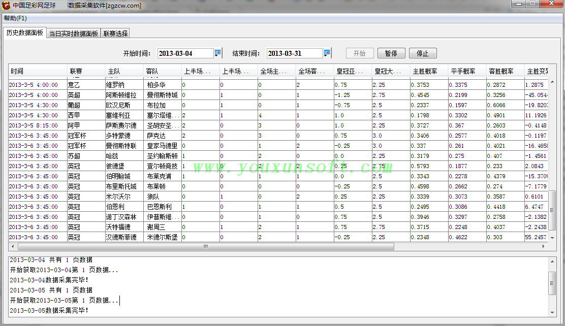 中国足球网足球赔率数据采集软件