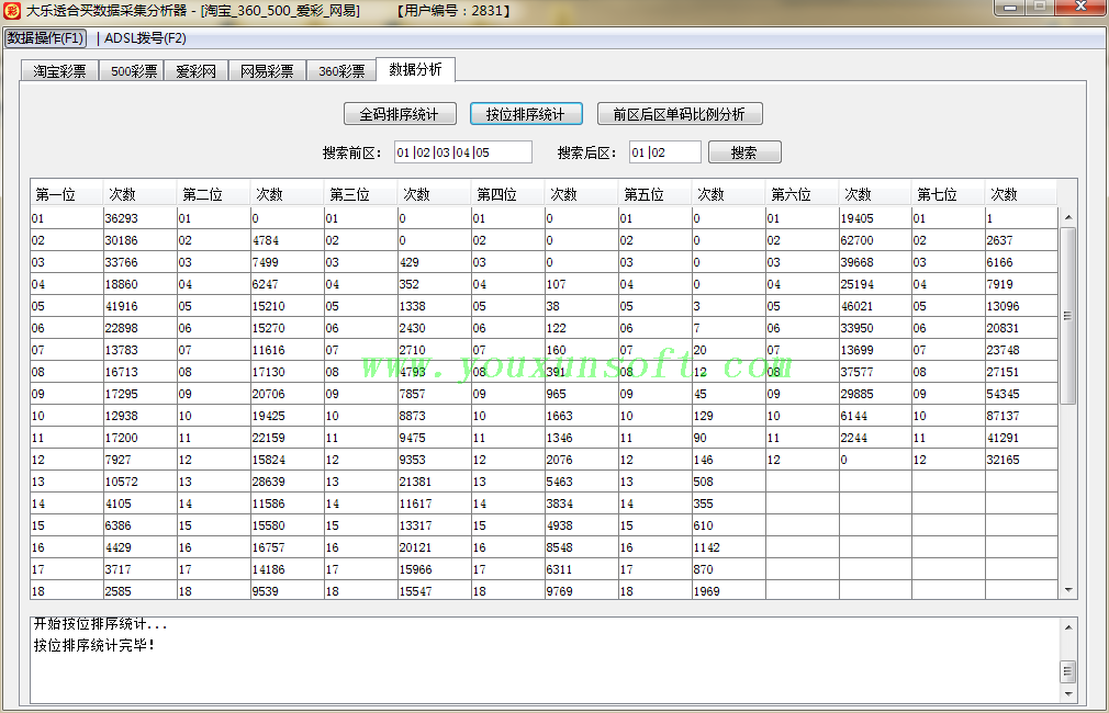 大乐透合买数据采集分析器[淘宝_360_500_爱彩_网易]-8