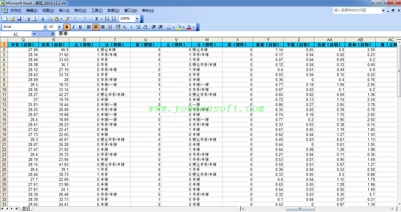 球探网足球欧赔数据采集分析器V17