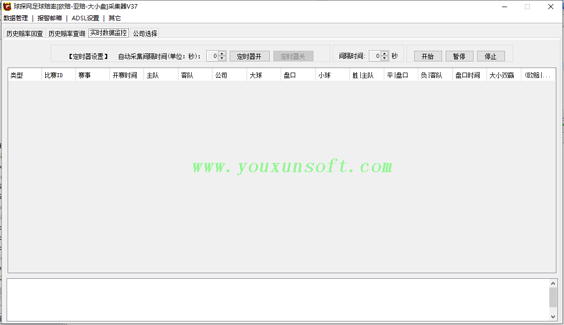  球探网足球赔率[欧赔-亚赔-大小盘]抓取采集器V37_6