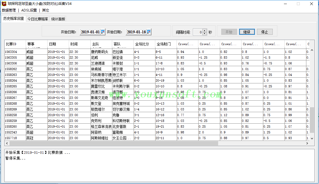 球探网足球亚盘大小盘(攻防对比)采集V34