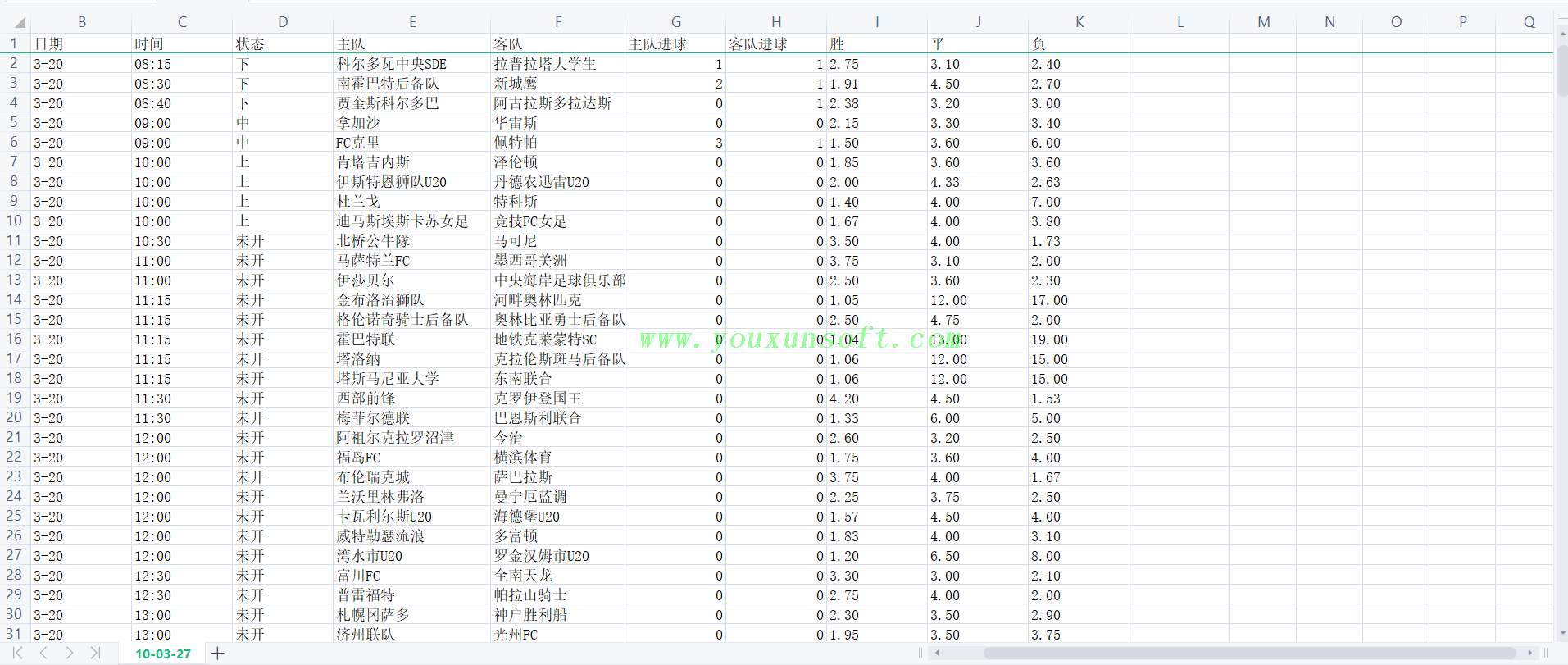 球探网足球(Bet365)欧赔采集 V49