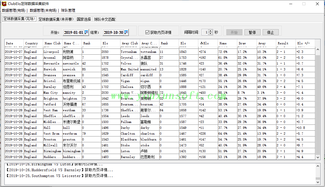 ClubElo足球数据采集抓取软件_1