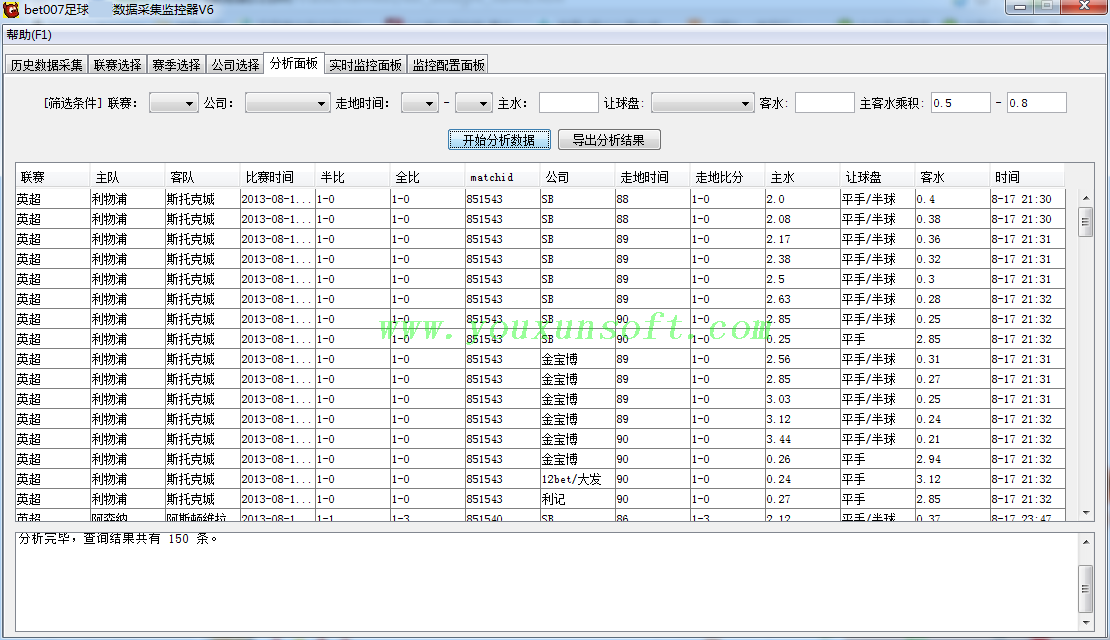 球探网足球赔率数据采集器V6-5