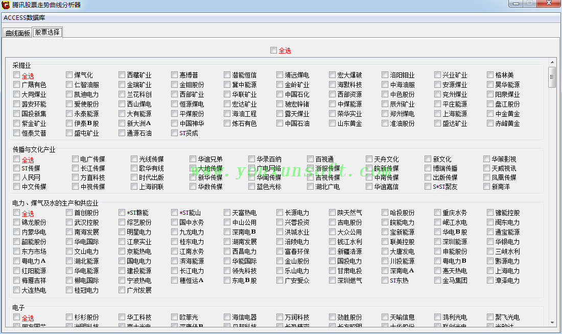 腾讯股票走势曲线分析器