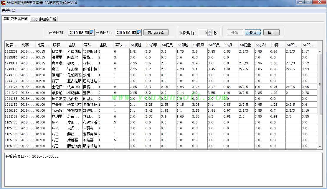 球探网足球赔率采集器-SB赔率变化统计