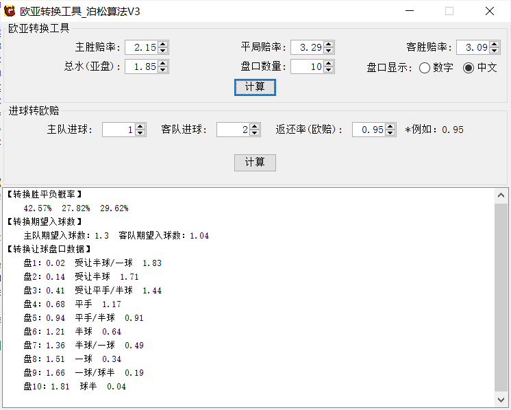 欧亚转换工具