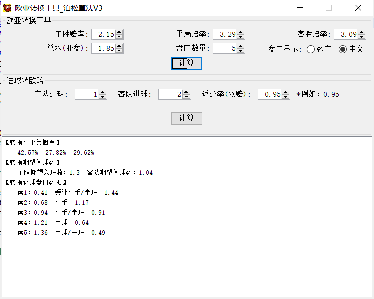 欧亚转换工具