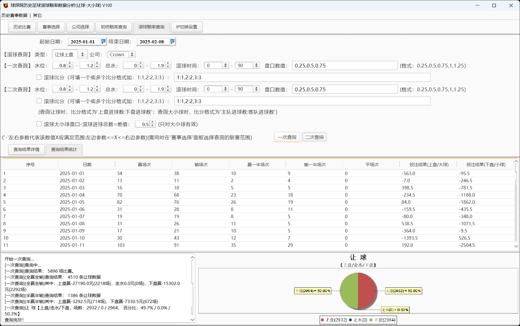 球探网历史足球滚球赔率数据分析(让球-大小球)V100