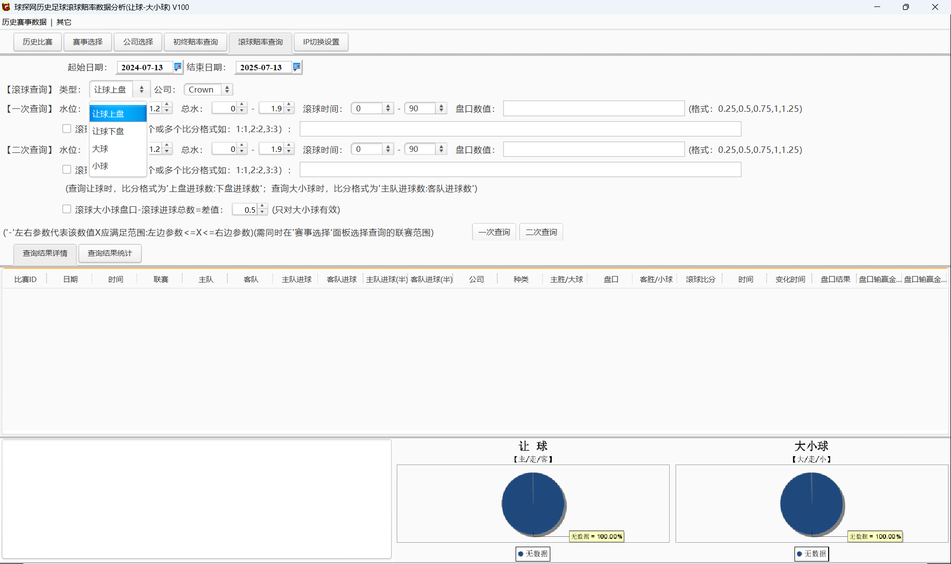 球探网历史足球滚球赔率数据分析(让球-大小球)V100
