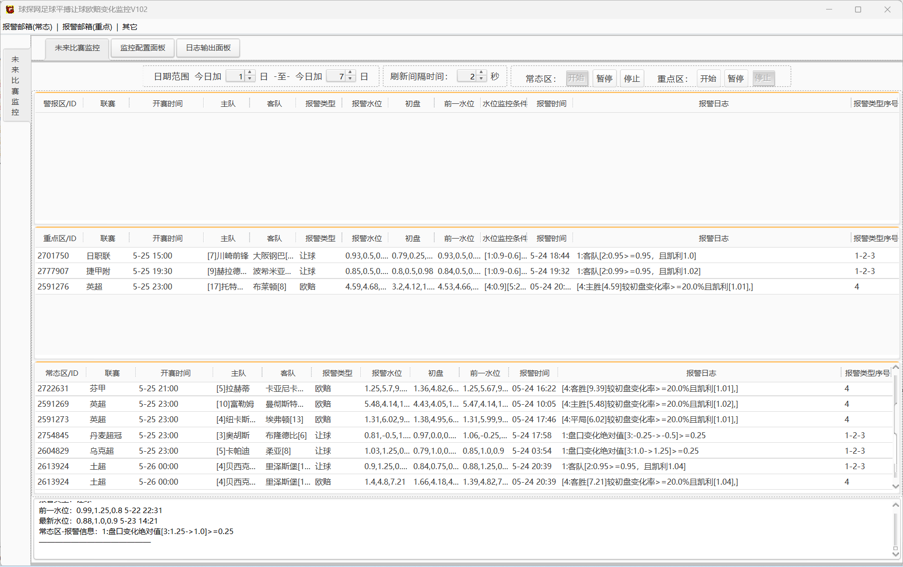 球探网足球平搏让球欧赔变化监控V102