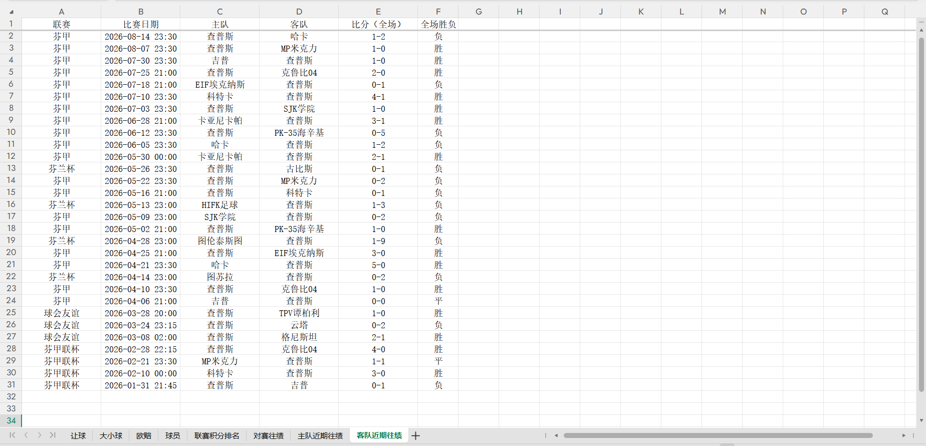 球探网足球赔率及统计数据定时邮件发送软件 V117