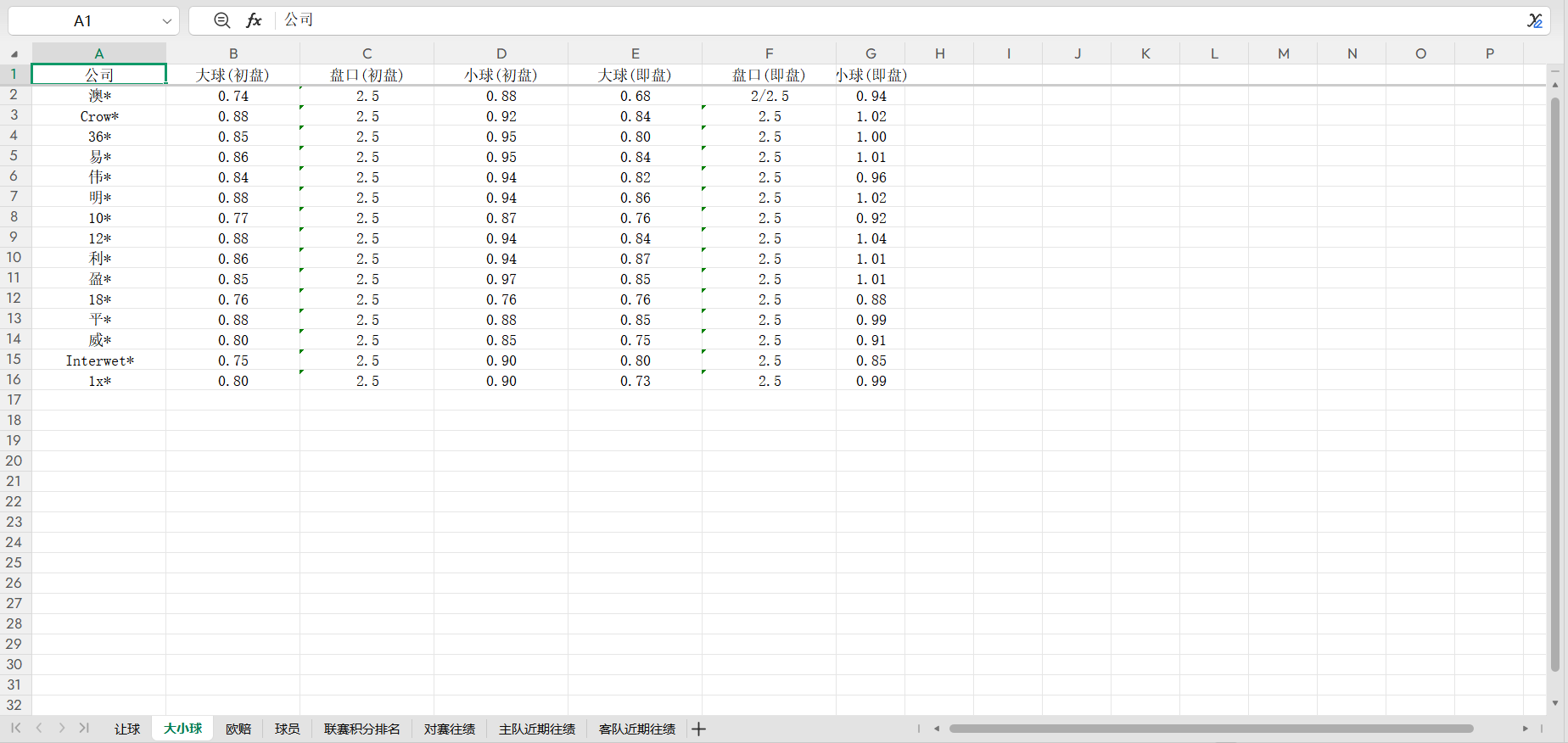 球探网足球赔率及统计数据定时邮件发送软件 V117