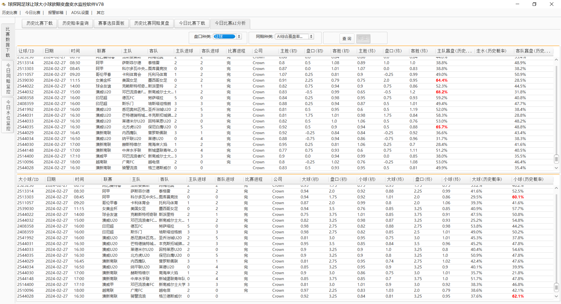 AI足球赢盘率分析软件