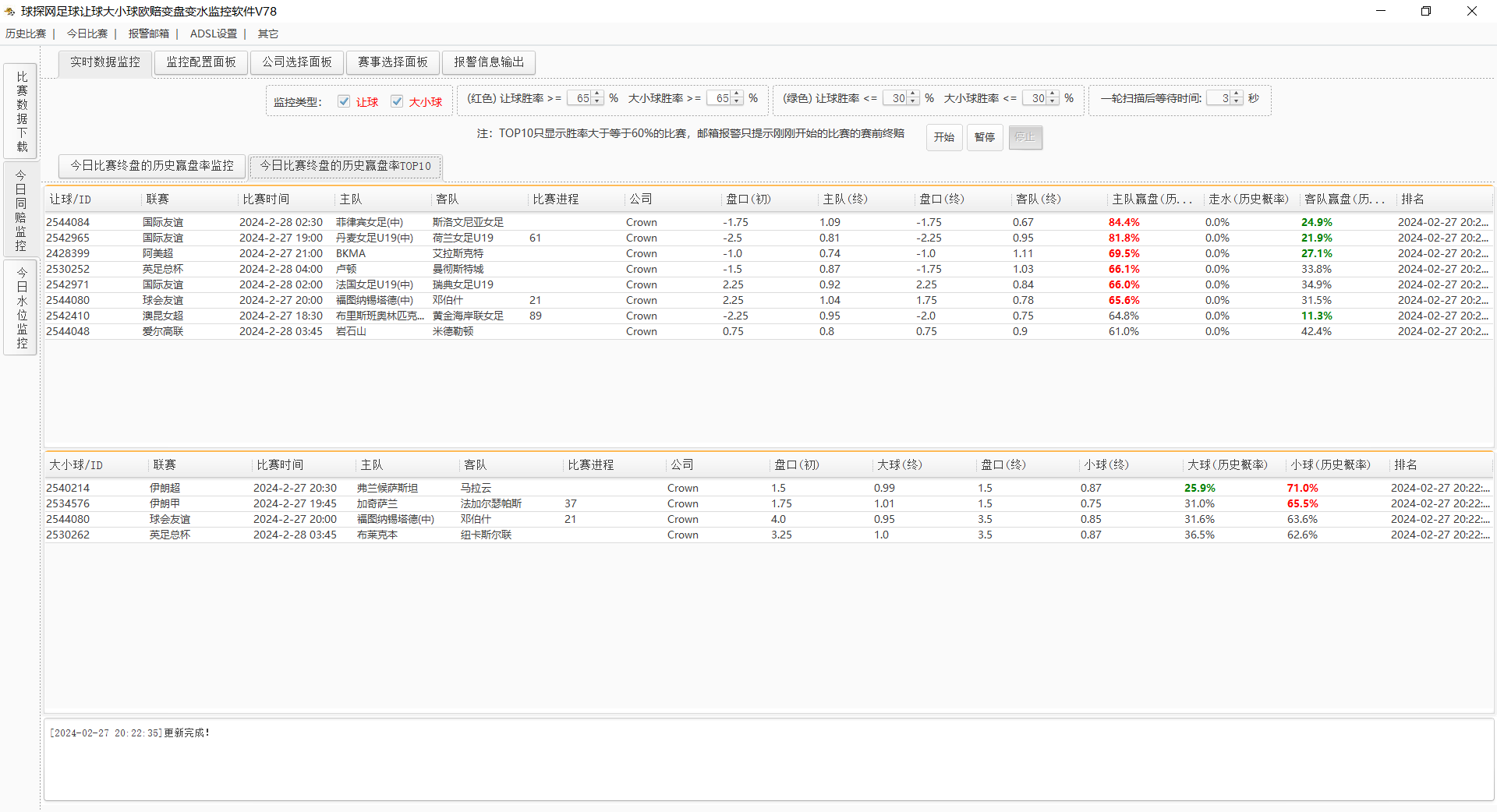 AI足球赢盘率分析软件