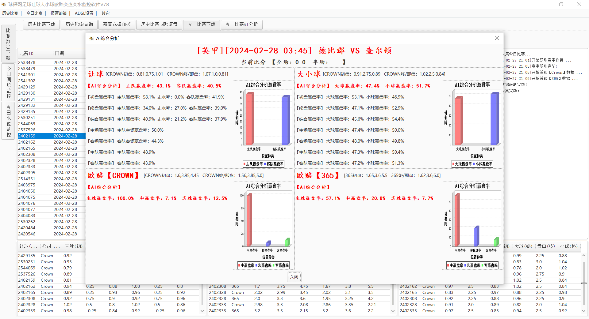 AI足球赢盘率分析软件