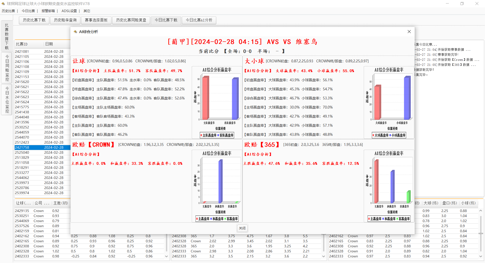 AI足球赢盘率分析软件