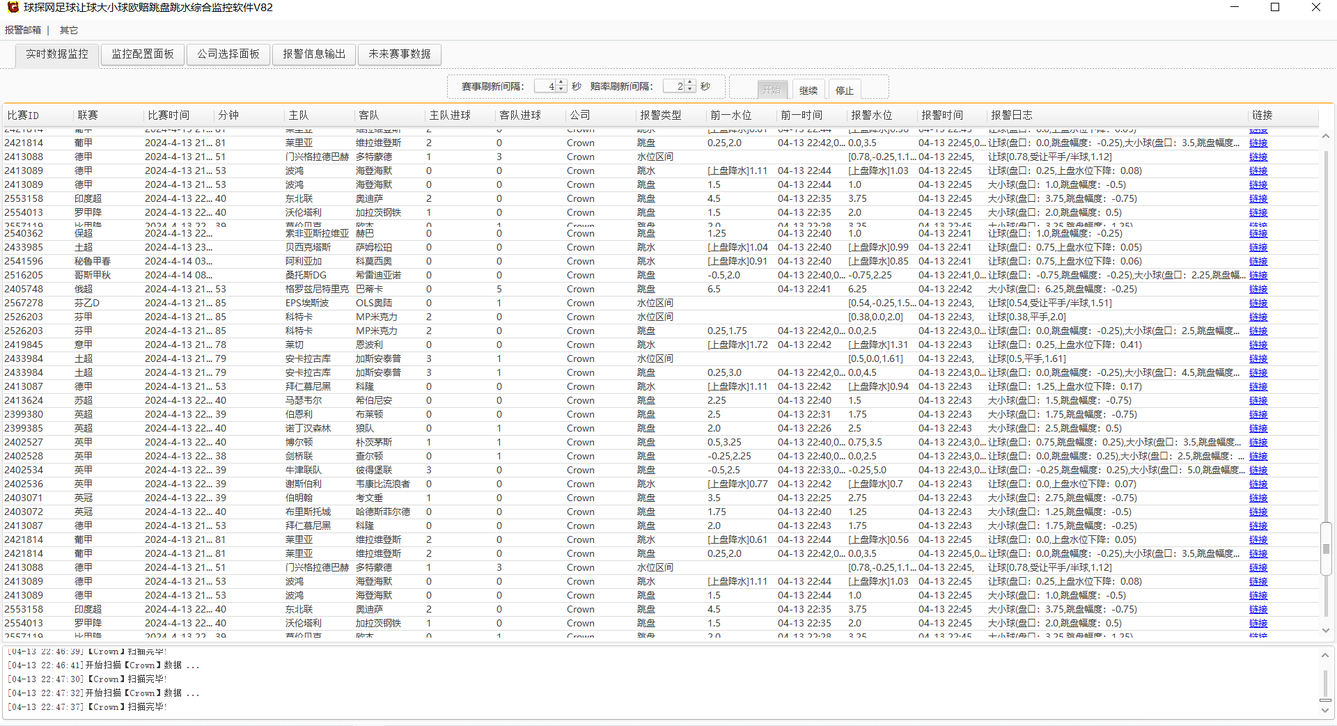 球探网足球让球大小球欧赔跳盘跳水综合监控软件V82