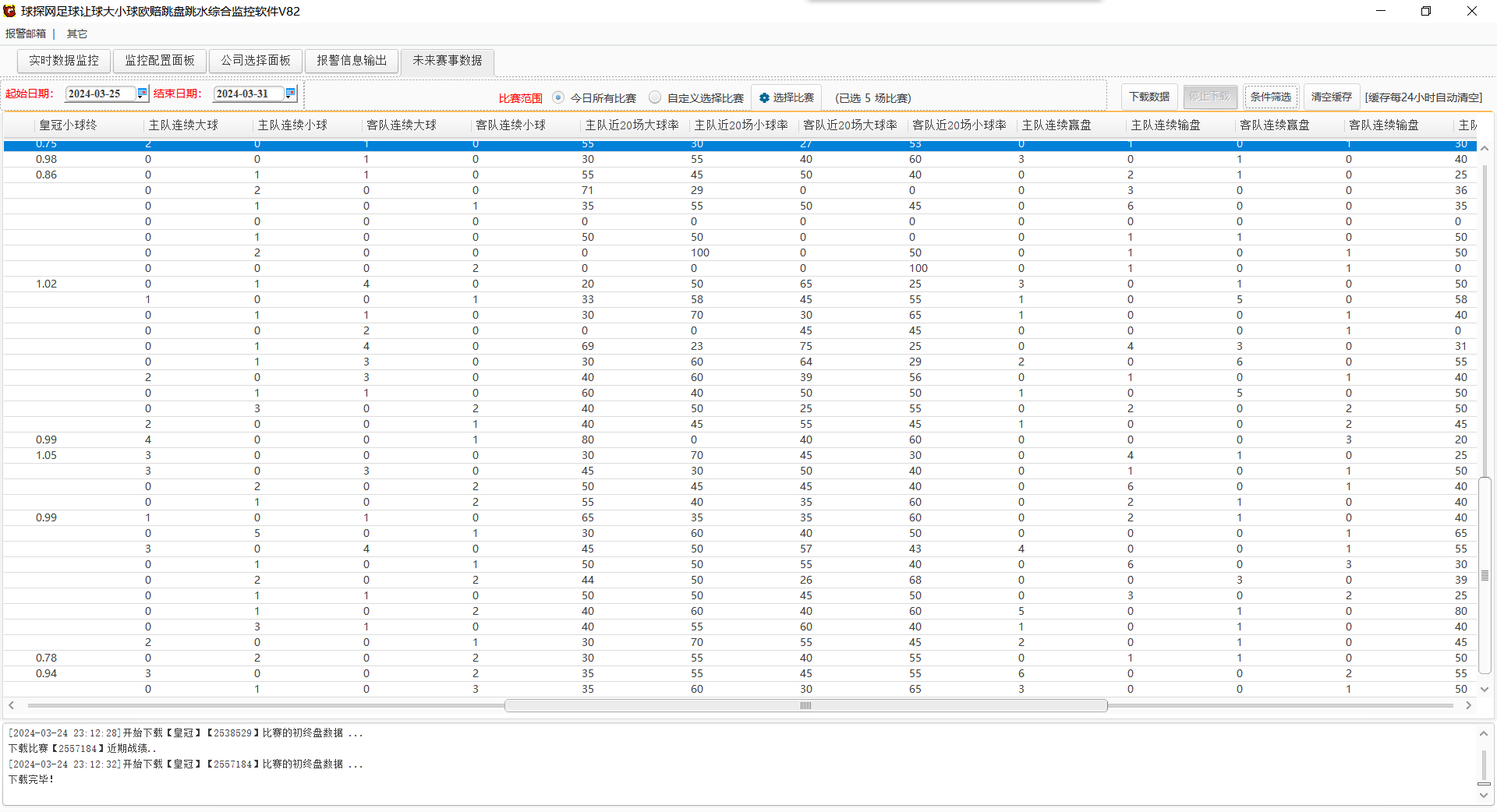 球探网足球让球大小球欧赔跳盘跳水综合监控软件V82
