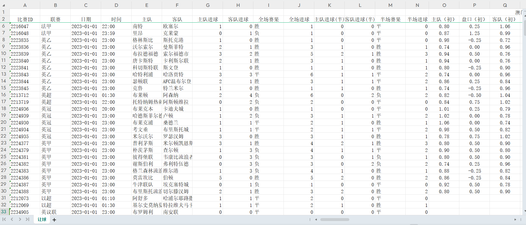 球探网足球赔率数据下载分析(欧赔-让球-大小球) V88