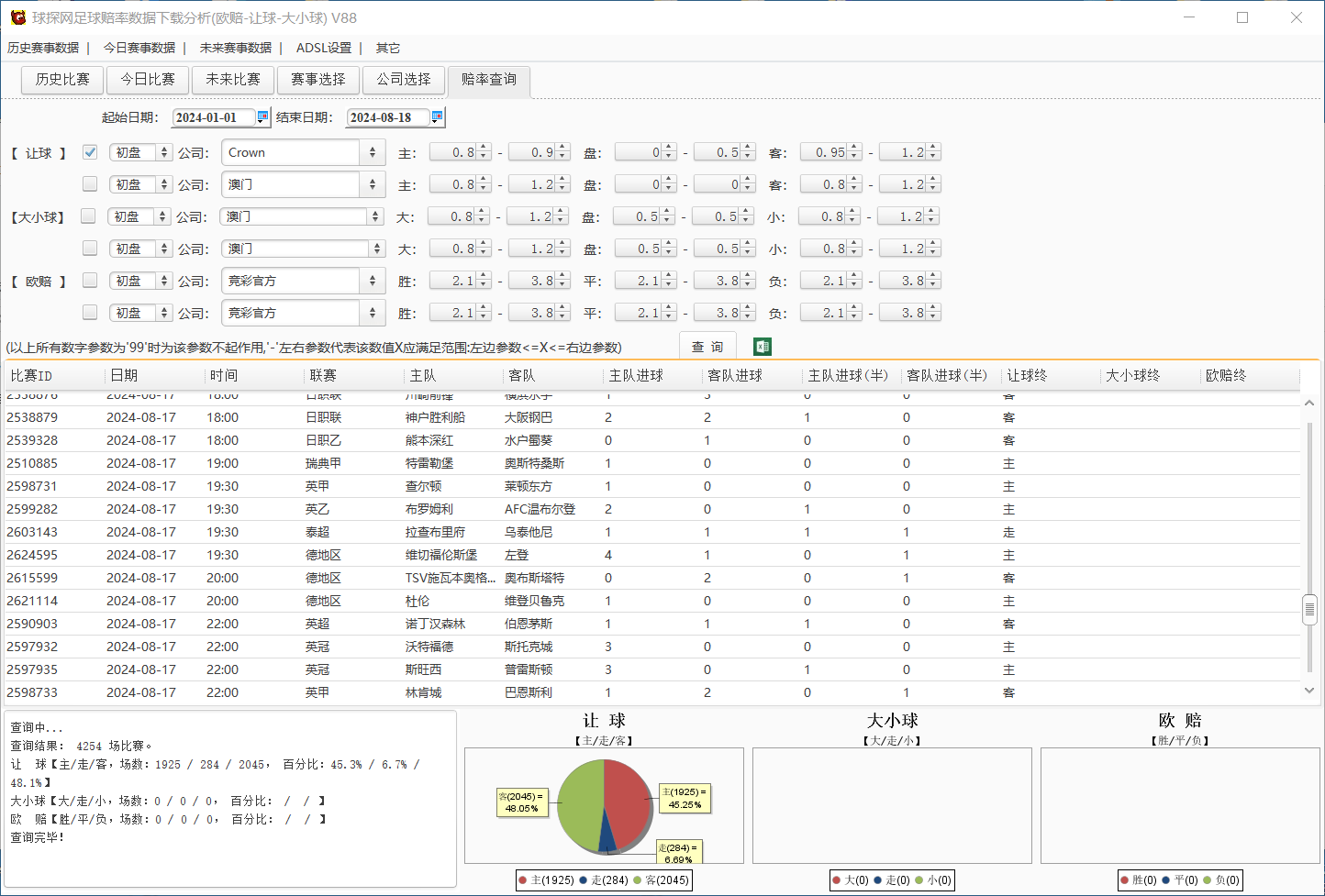 球探网足球赔率数据下载分析(欧赔-让球-大小球) V88